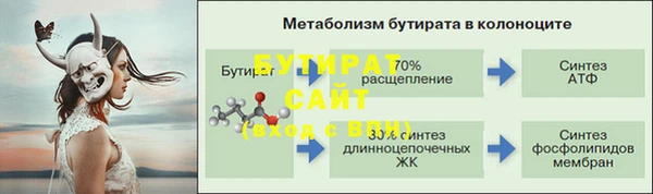 стаф Богородицк